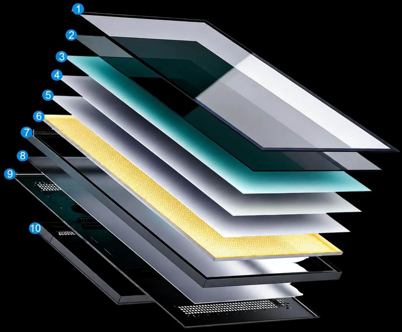 Schichtaufbau eines professionellen Outdoor-Displays: Sicherheitsglas, Anti-Reflexions-Filter, LCD-Panel, Hochhelligkeits-Backlight, Klimaregelung, IP66-Geh&auml;use